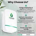 Updated 2026 Plug-In Power Box with US Plug, Compatible with 90–250V Input Range