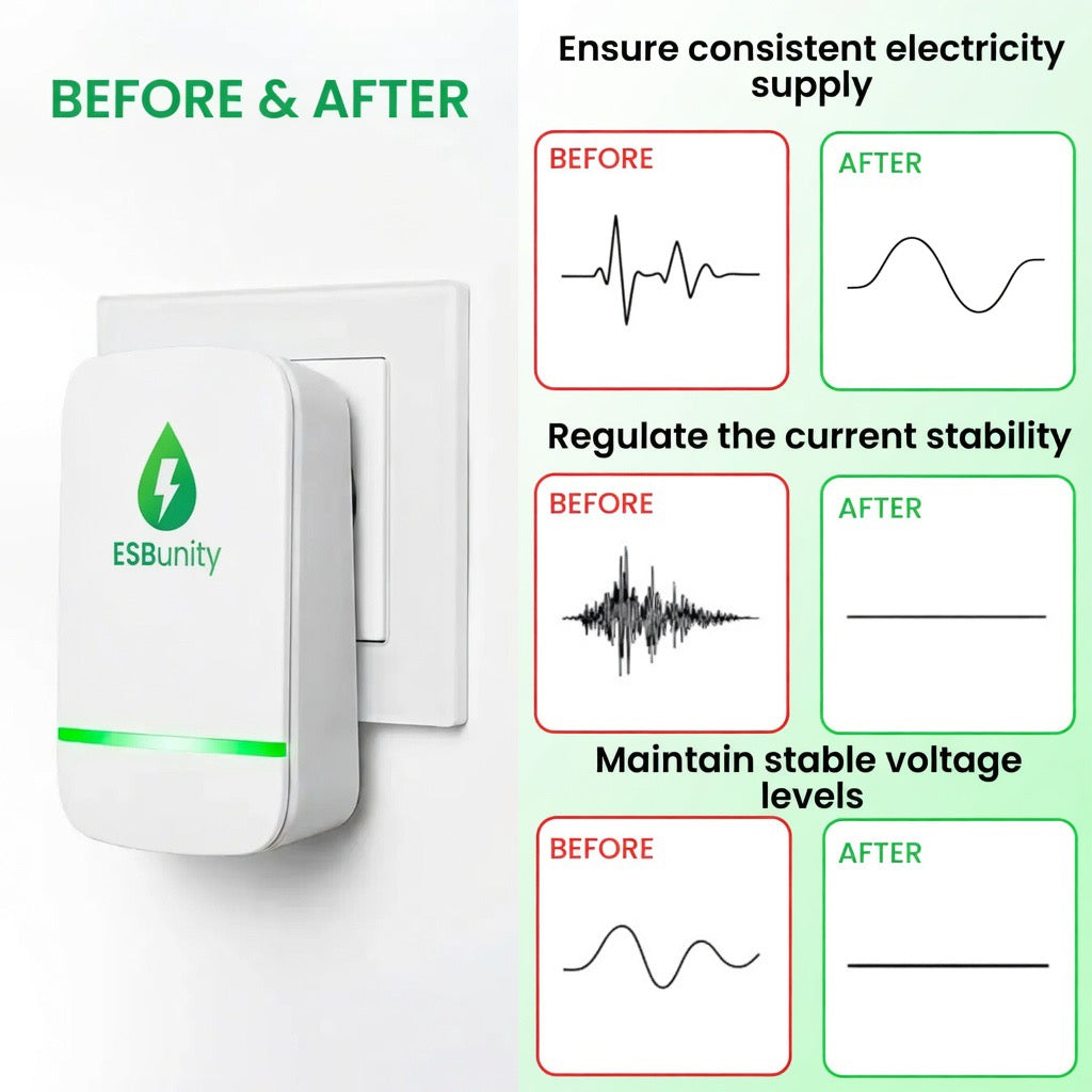 Updated 2026 Plug-In Power Box with US Plug, Compatible with 90–250V Input Range