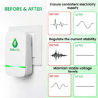 Updated 2026 Plug-In Power Box with US Plug, Compatible with 90–250V Input Range